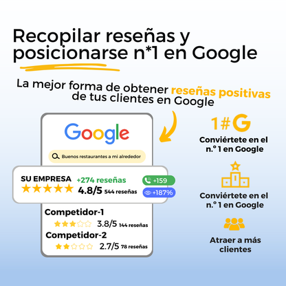 Placa de Reseñas Google